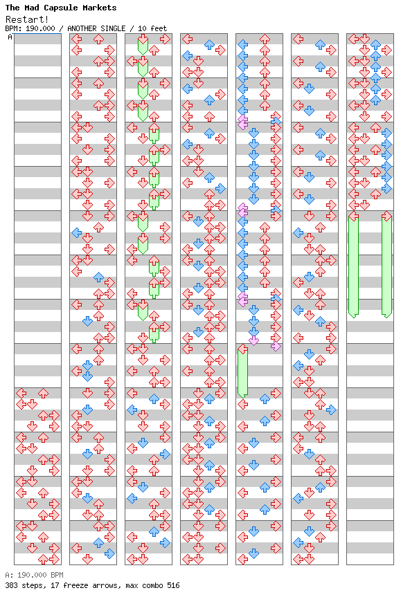 Restart! / 4 / ANOTHER