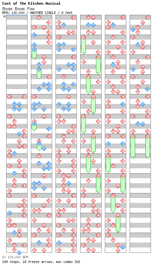 [Week 6] - Boom Boom Pow / 4 / ANOTHER