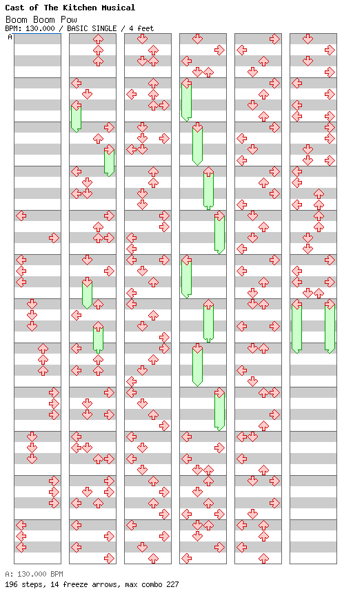 [Week 6] - Boom Boom Pow / 4 / BASIC