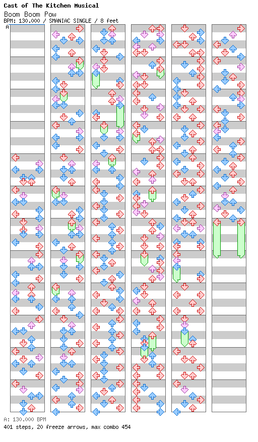 [Week 6] - Boom Boom Pow / 4 / SMANIAC
