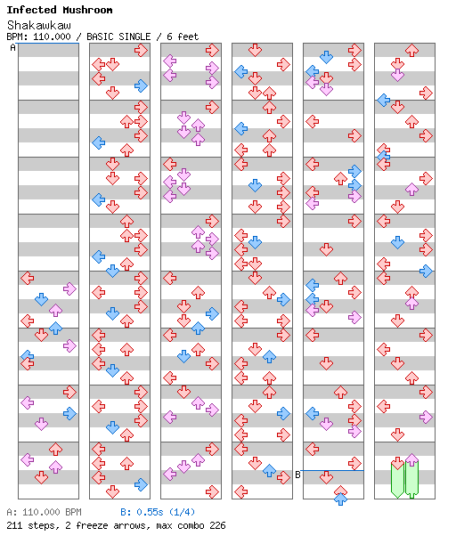 Shakawkaw / 4 / BASIC