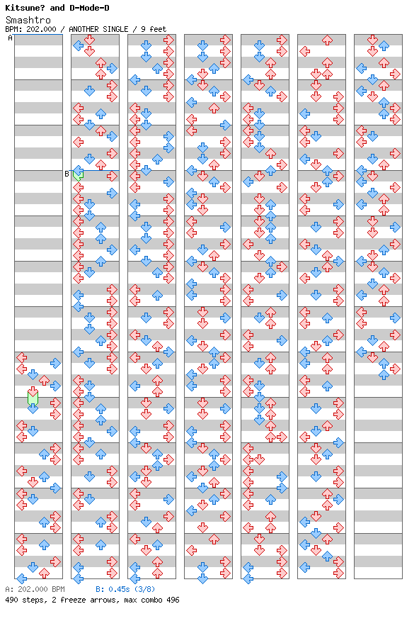 Smashtro / 4 / ANOTHER