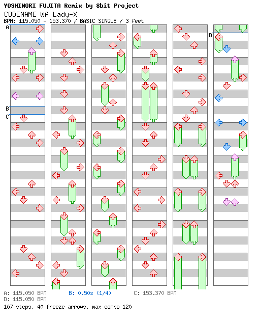 [Week 6] - CODENAME WA Lady-X (NEW LADY X & BEST HIT 80's MEGA-MIX) / 4 / BASIC