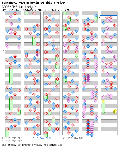 [Week 6] - CODENAME WA Lady-X (NEW LADY X & BEST HIT 80's MEGA-MIX) / 4 / MANIAC