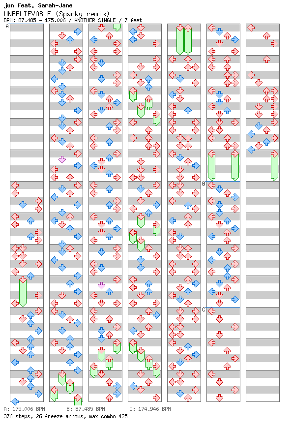 [Week 6] - Unbelievable (Sparky Remix) / 4 / ANOTHER
