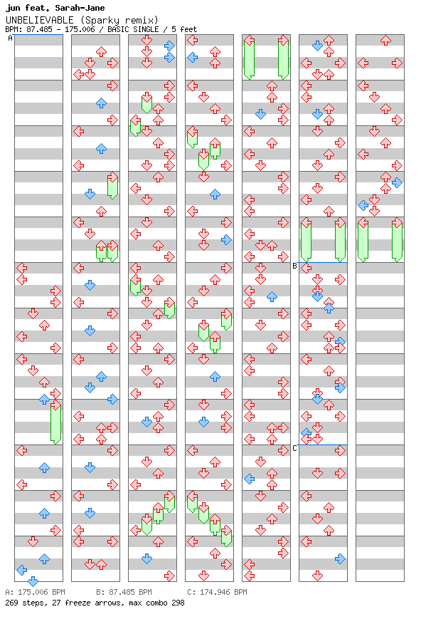 [Week 6] - Unbelievable (Sparky Remix) / 4 / BASIC