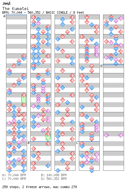 The Kumatei / 4 / BASIC