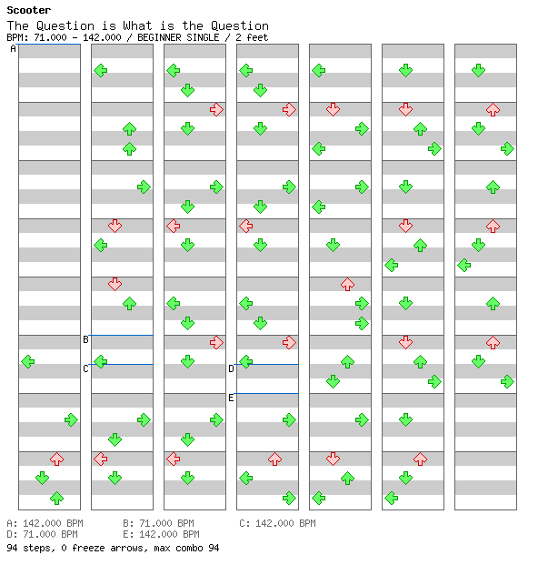 The Question is What is the Question / 4 / BEGINNER