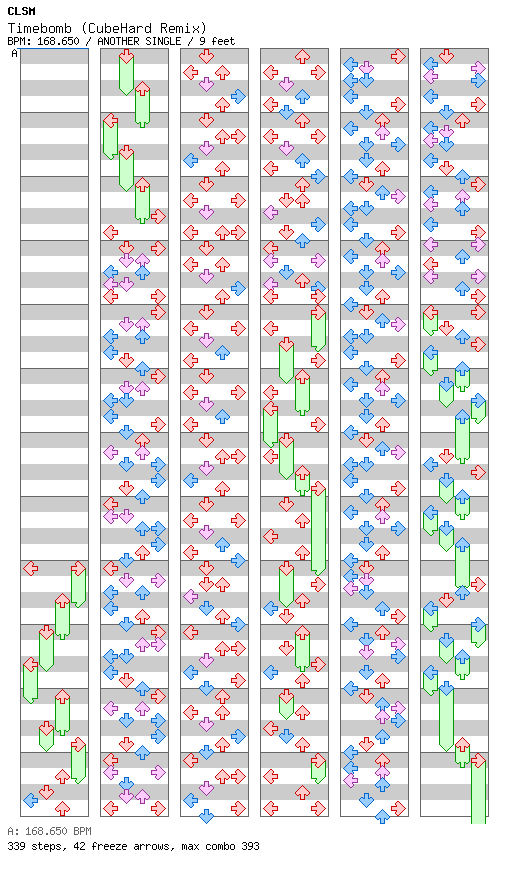 Timebomb (CubeHard Remix) / 4 / ANOTHER