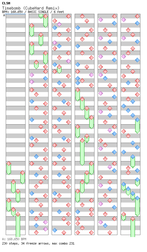 Timebomb (CubeHard Remix) / 4 / BASIC