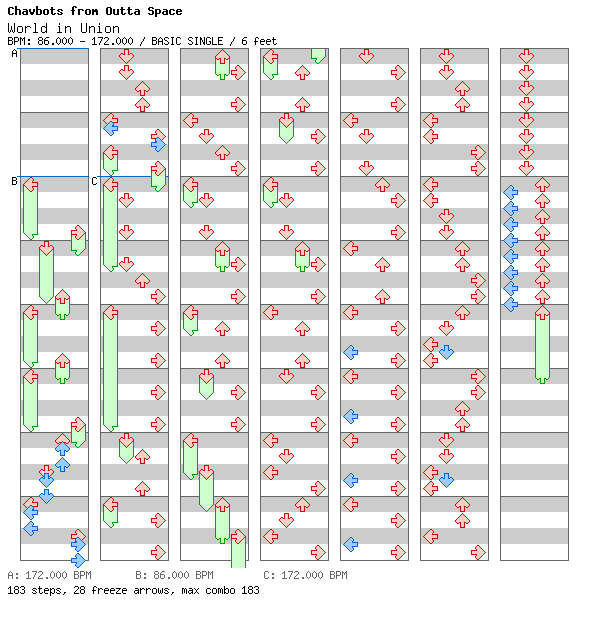 World in Union / 4 / BASIC