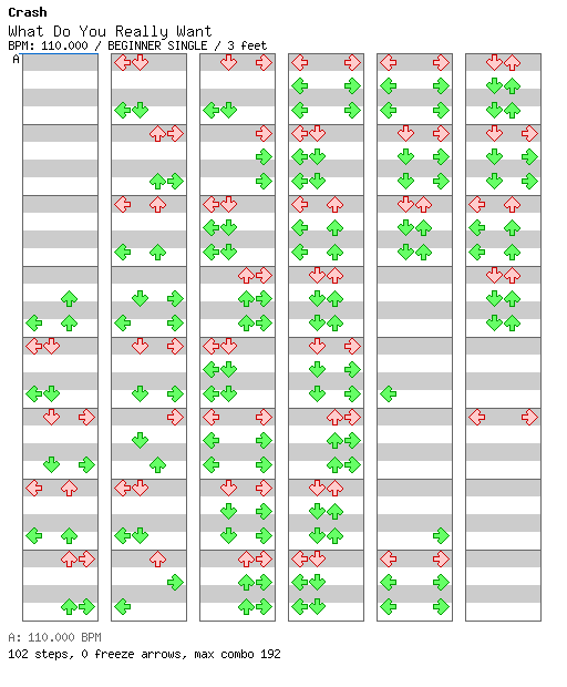 What Do You Really Want / 4 / BEGINNER