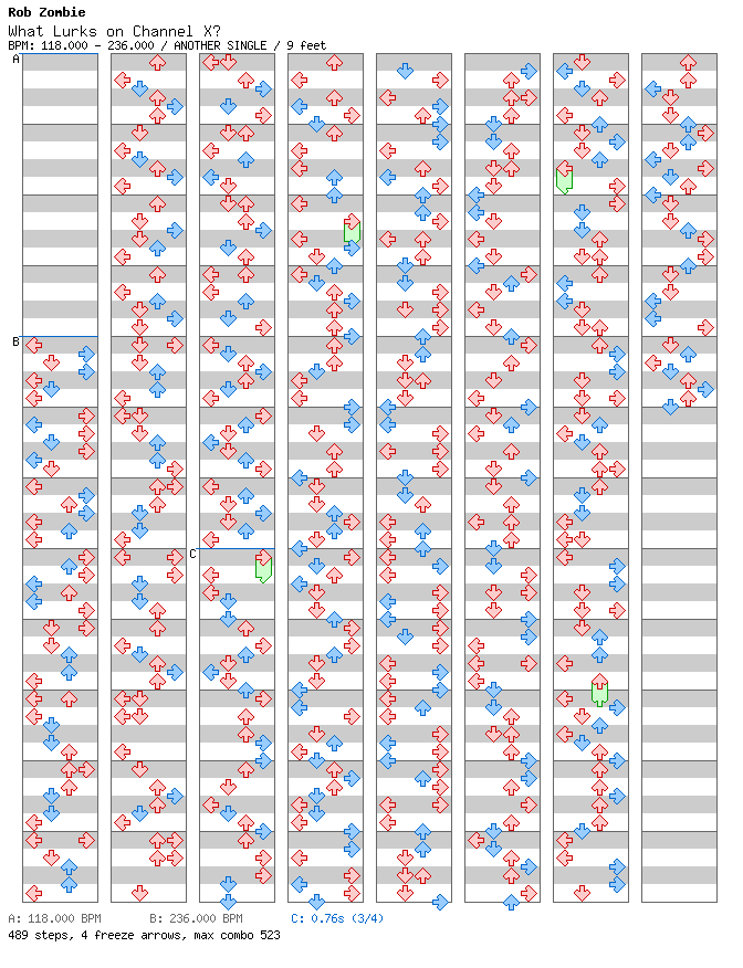 What Lurks on Channel X / 4 / ANOTHER
