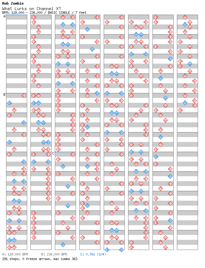 What Lurks on Channel X / 4 / BASIC