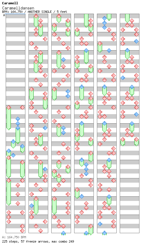 [Week 6] - Caramelldansen / 4 / ANOTHER