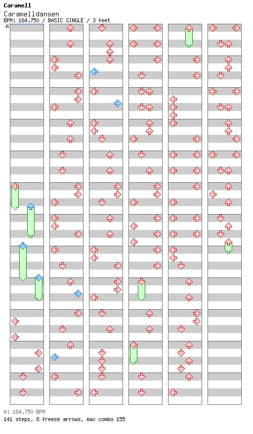 [Week 6] - Caramelldansen / 4 / BASIC