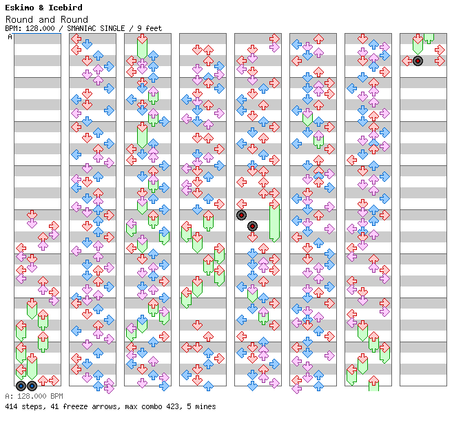 Round and Round / 4 / SMANIAC