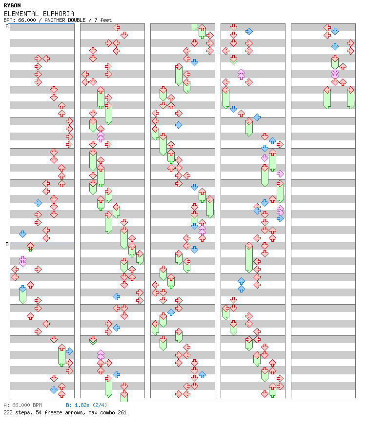 [Week 7] - ELEMENTAL EUPHORIA / 8 / ANOTHER