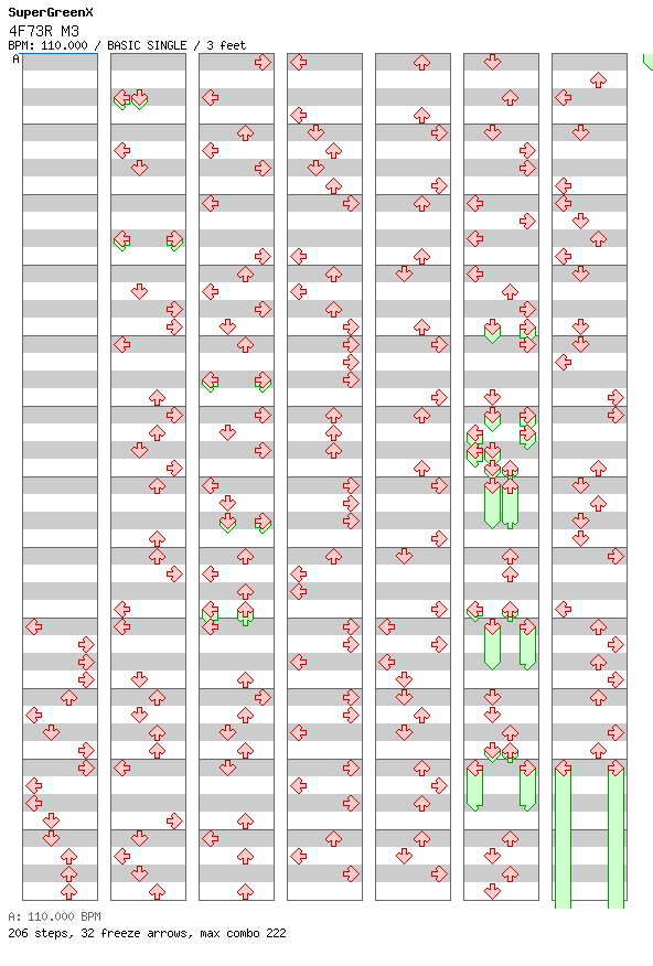 4F73R M3 (AFTER ME) / 4 / BASIC