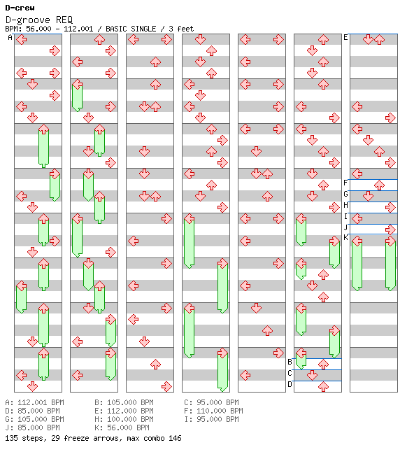 [Week 7] - D-groove REQ / 4 / BASIC