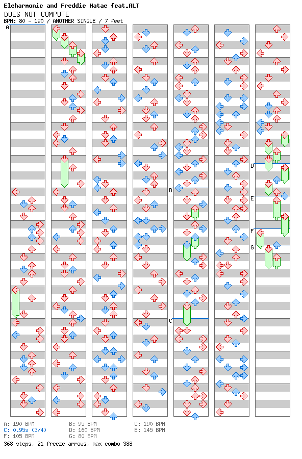 [Week 7] - DOES NOT COMPUTE / 4 / ANOTHER