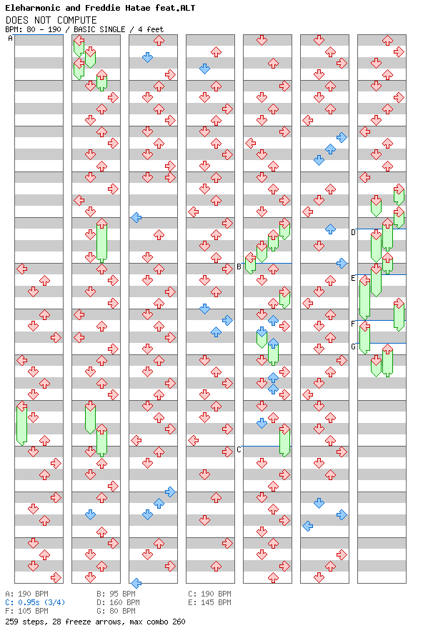 [Week 7] - DOES NOT COMPUTE / 4 / BASIC