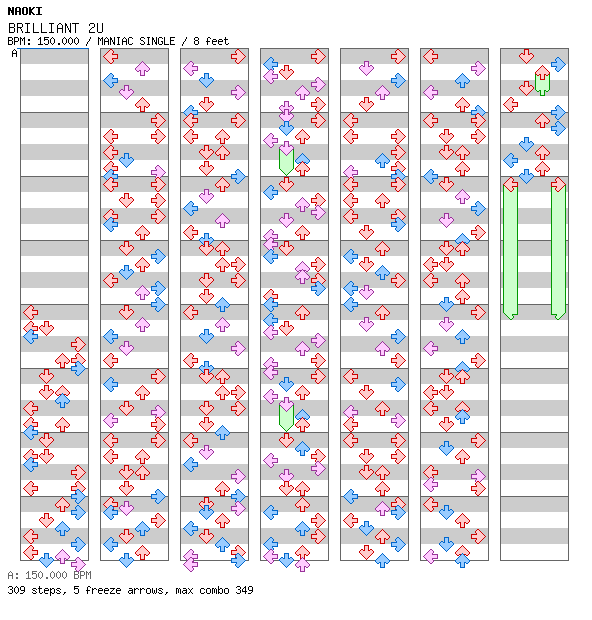 [Week 7] - BRILLIANT 2U / 4 / MANIAC