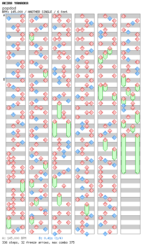 [Week 8] - popdod / 4 / ANOTHER