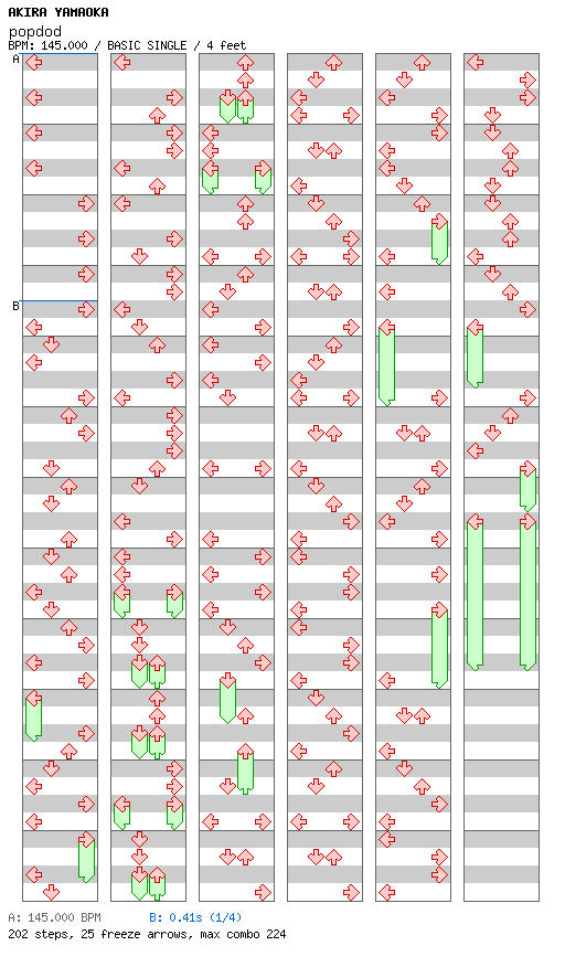 [Week 8] - popdod / 4 / BASIC