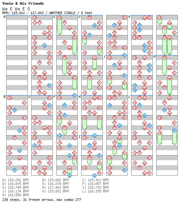 [Week 8] - Wa E Wa E O (Kita Bisa) / 4 / ANOTHER