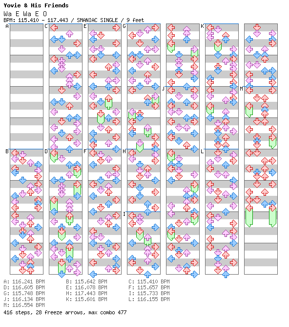 [Week 8] - Wa E Wa E O (Kita Bisa) / 4 / SMANIAC