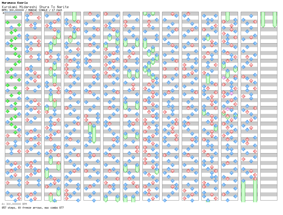 Kurokami Midareshi Shura to Narite / 4 / MANIAC