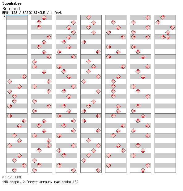 Bruised / 4 / BASIC