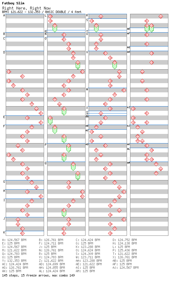 Right Here, Right Now / 8 / BASIC