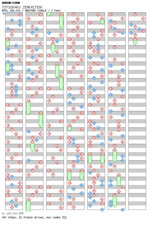 [Week 9] - TOTSUKAKU ZENKAITEN! / 4 / ANOTHER