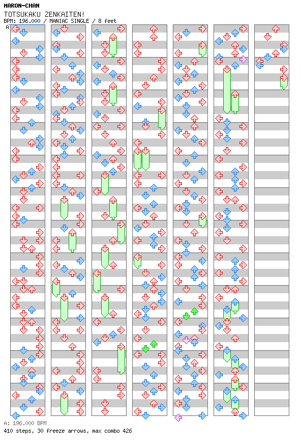 [Week 9] - TOTSUKAKU ZENKAITEN! / 4 / MANIAC