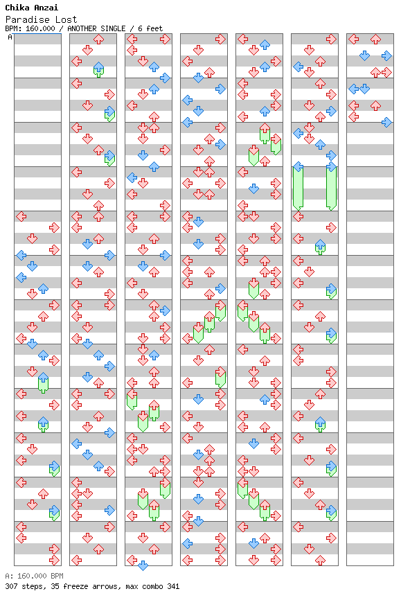[Week 9] - Paradise Lost / 4 / ANOTHER