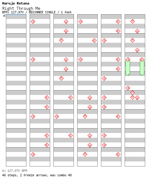 [Week 10] - Right Through Me / 4 / BEGINNER