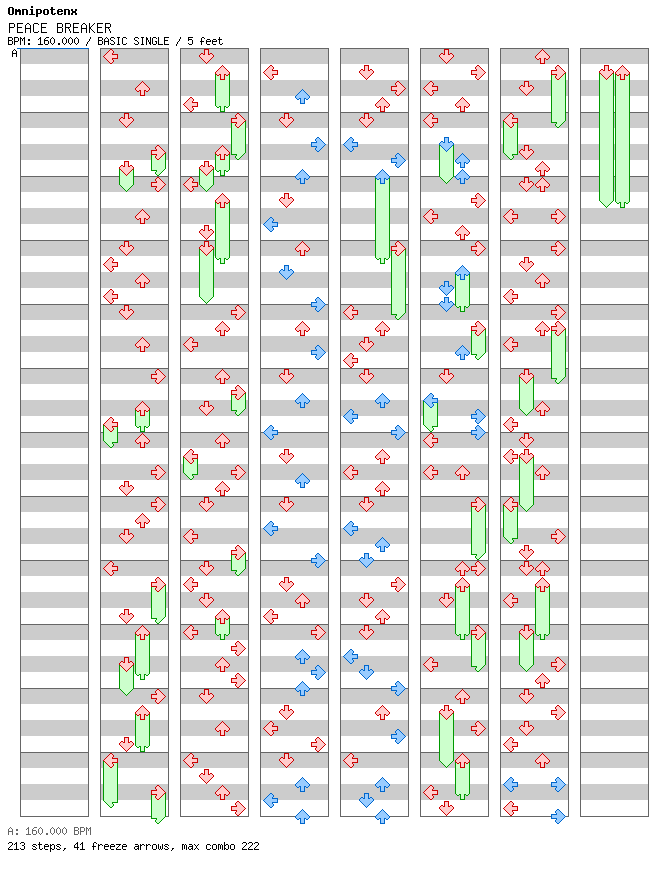 [Week 10] - PEACE BREAKER / 4 / BASIC