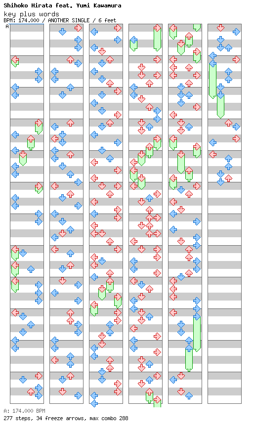 [Week 11] - key plus words / 4 / ANOTHER