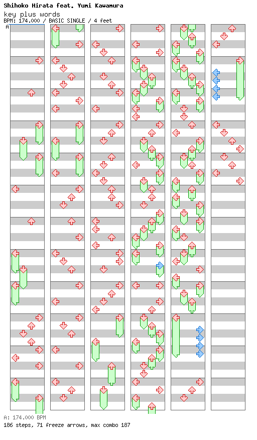 [Week 11] - key plus words / 4 / BASIC