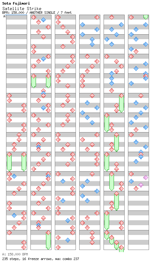 Satellite Strike / 4 / ANOTHER