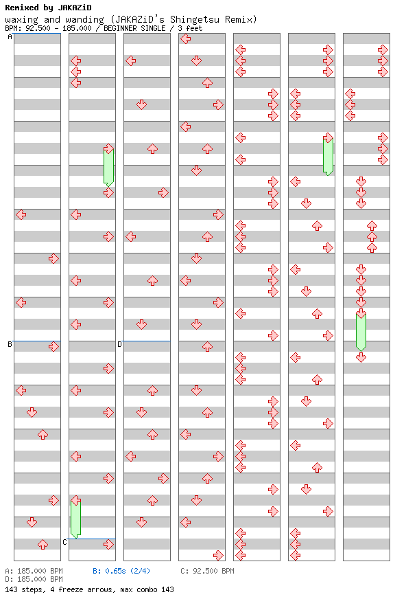 waxing and wanding (JAKAZiD's Shingetsu Remix) / 4 / BEGINNER