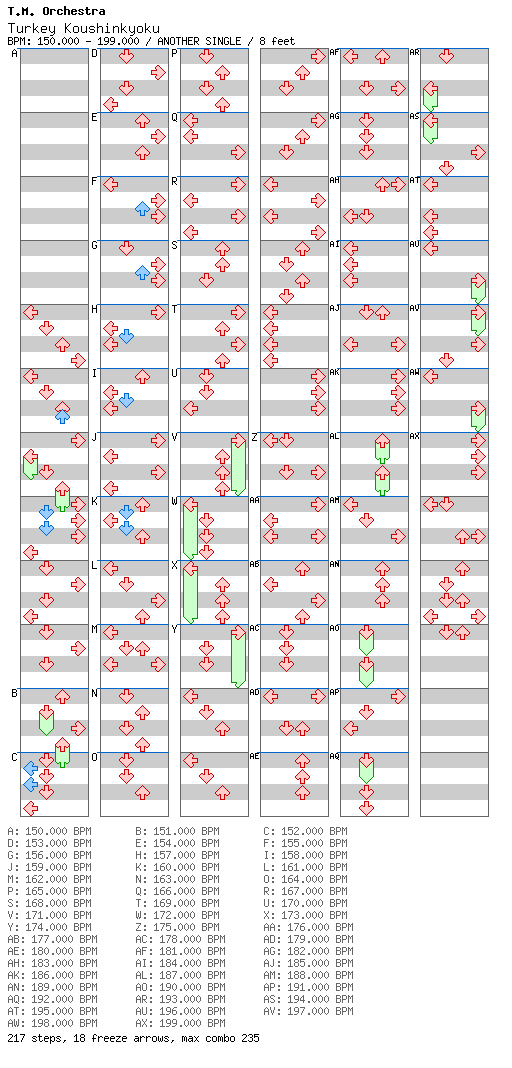 Turkey Koushinkyoku / 4 / ANOTHER