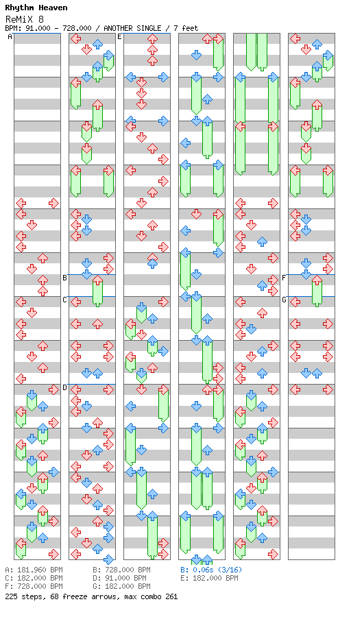 [Week 11] - ReMiX 8 / 4 / ANOTHER
