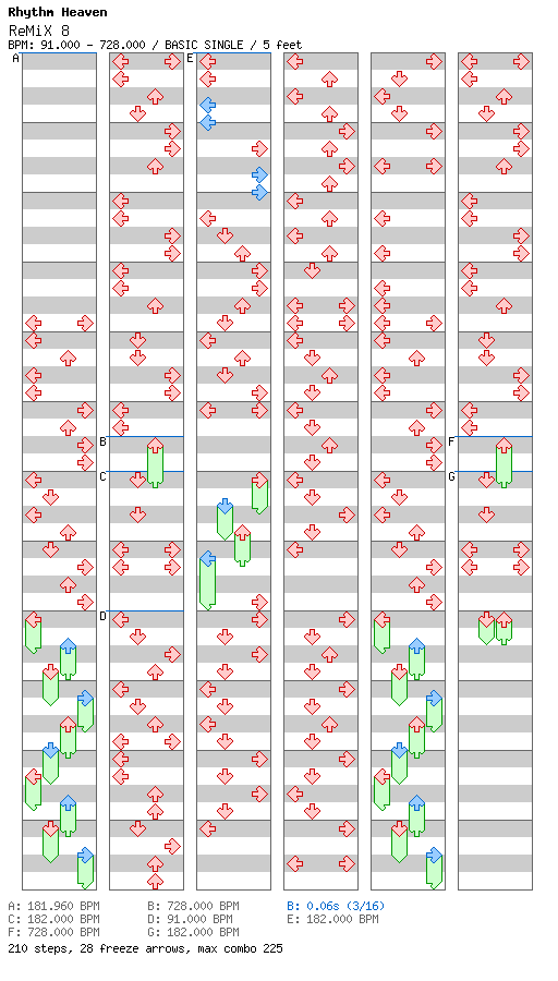 [Week 11] - ReMiX 8 / 4 / BASIC