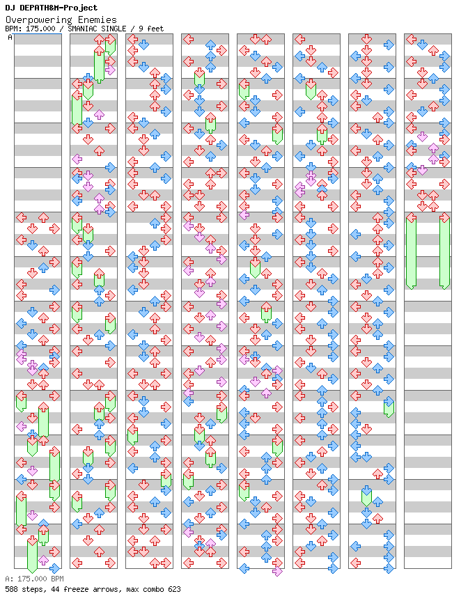 [Week 11] - Overpowering Enemies (Ruboy Rmx 2010) / 4 / SMANIAC