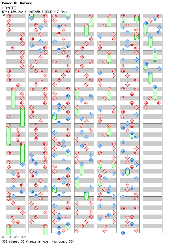 [Week 11] - HAYATE / 4 / ANOTHER