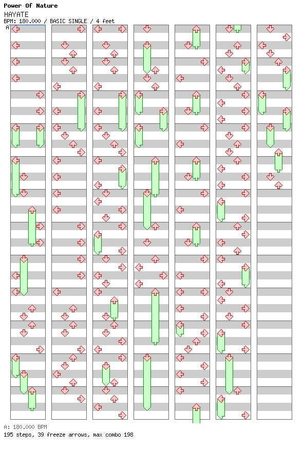 [Week 11] - HAYATE / 4 / BASIC