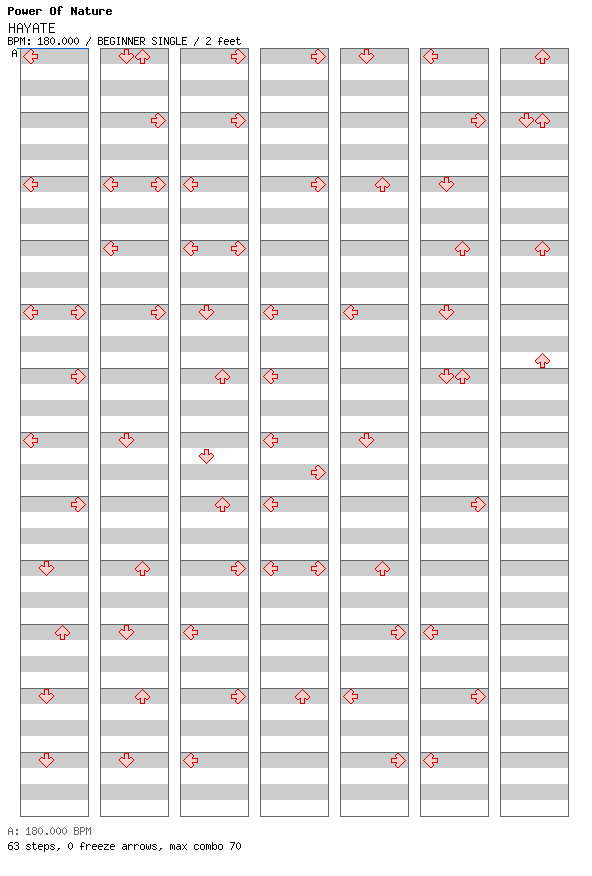 [Week 11] - HAYATE / 4 / BEGINNER